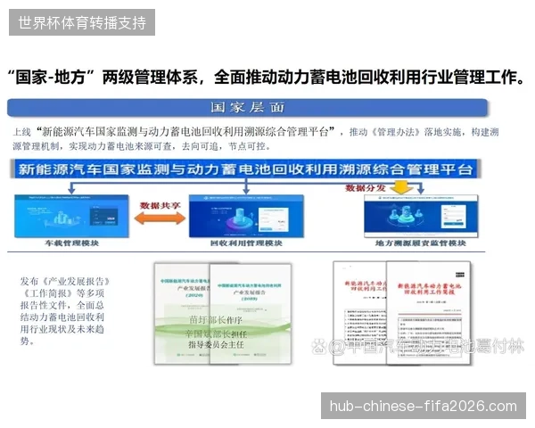北美赛区版权分发如何实现秒级溯源与合规流转？